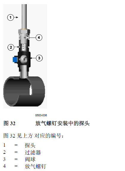 南京利諾威DMT348露點儀放氣螺釘安裝.png