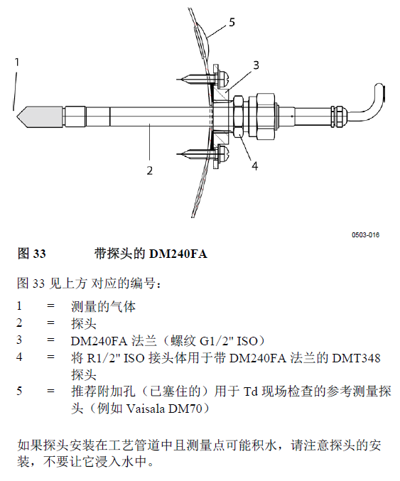 南京利諾威DMT348露點儀工藝管道安裝.png